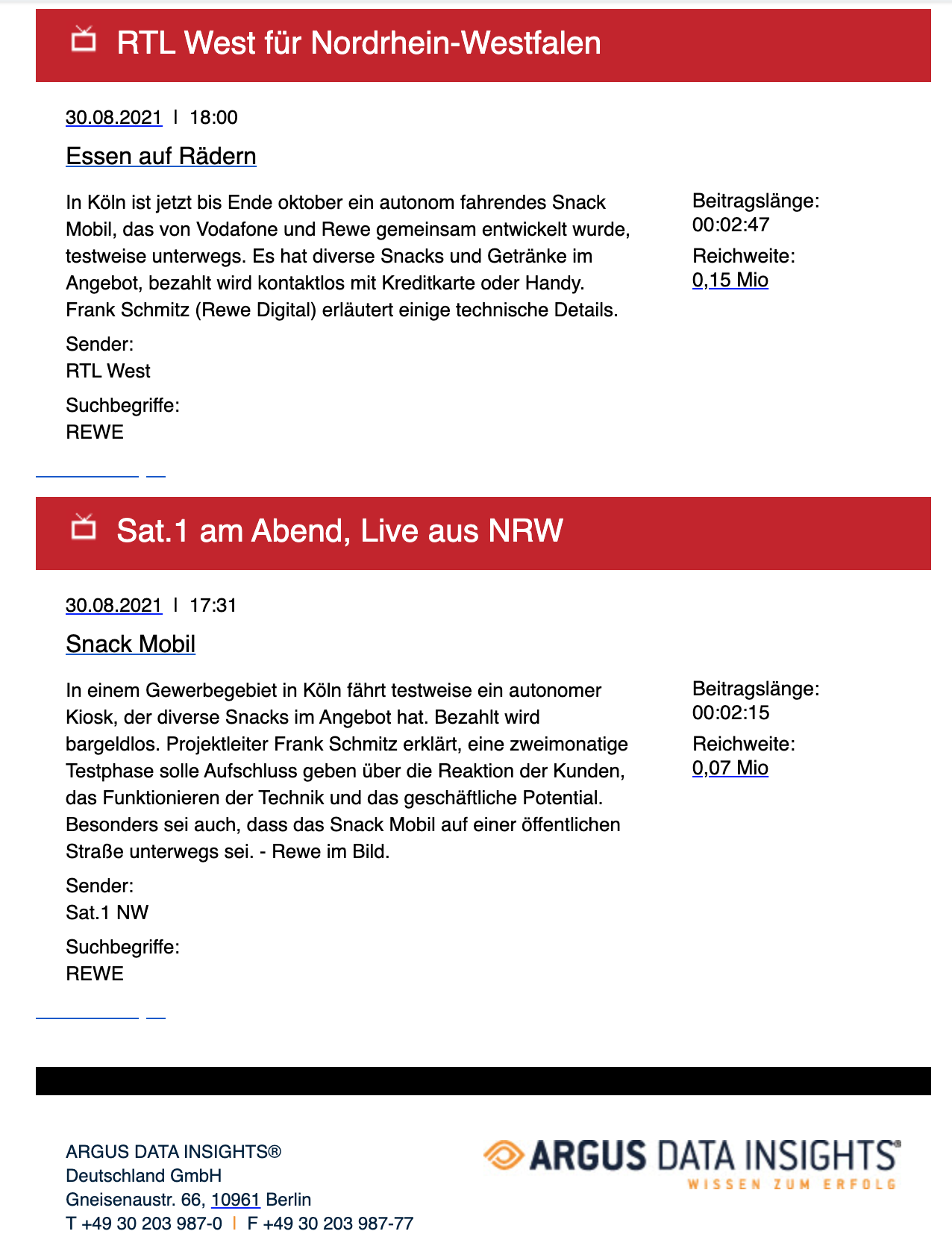 Medienmonitoring-Übersicht